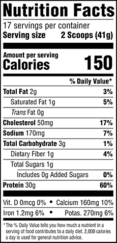 Nutrition information Nutrition Panel Image