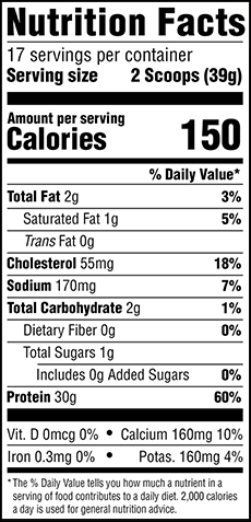 Nutrition information Nutrition Panel Image