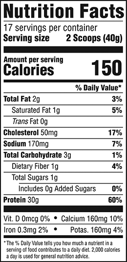 Nutrition information Nutrition Panel Image