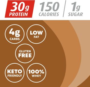 Premier Protein Powder. Café Latte. 30g Protein. 1g Sugar. 100% Whey Protein. Keto Friendly. Gluten Free. No Soy. 95mg Caffeine for Energy. 23.9 oz (17 Servings)