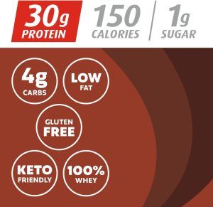 Premier Protein Powder. Chocolate Milkshake. 30g Protein. 1g Sugar. 100% Whey Protein. Keto Friendly. No Soy. Gluten Free. 24.5 oz (17 Servings)