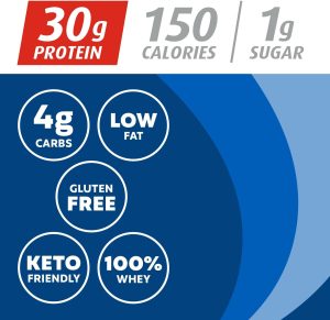Premier Protein Powder. Vanilla Milkshake. 30g Protein. 1g Sugar. 100% Whey Protein. Keto Friendly. No Soy. Gluten Free. 23.3 oz (17 Servings)