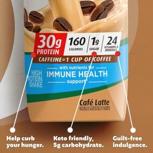 Premier Protein Protein Shake. Cafe Latte. 30g Protein. 1g Sugar. 11 fl oz Pack of 12